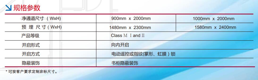 內平開式密室門規(guī)格參數(shù)